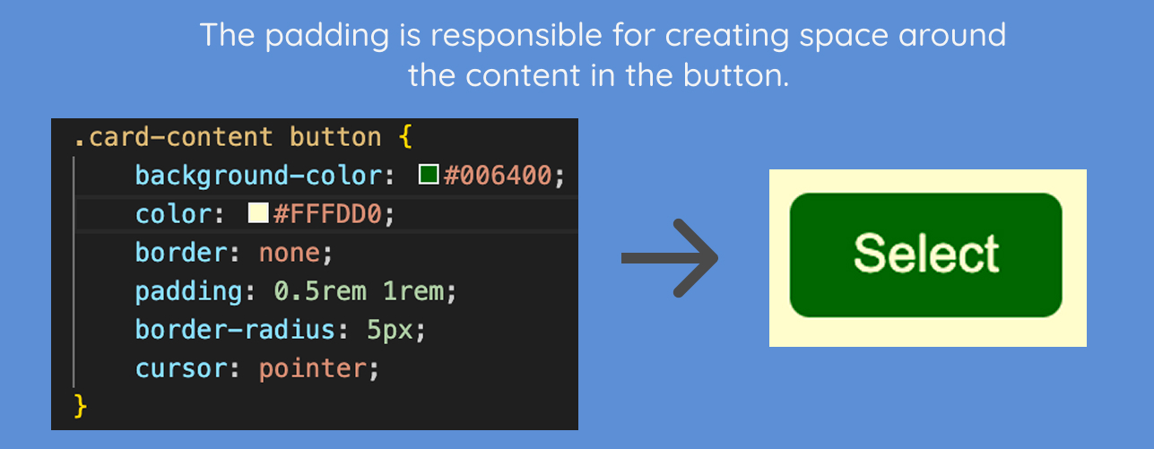 padding example